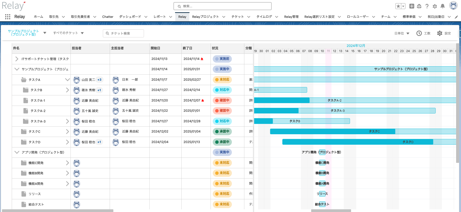ガントチャートツール（工程管理）｜Task Relay Salesforce版プロジェクト管理ツール