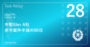 【導入事例】中堅SIer A社｜赤字案件比率を20%→8%に半減、案件P/L月次クローズを2週間→5営業日に短縮した90日