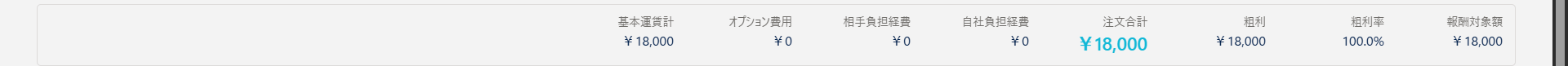 画面下の金額のまとめ