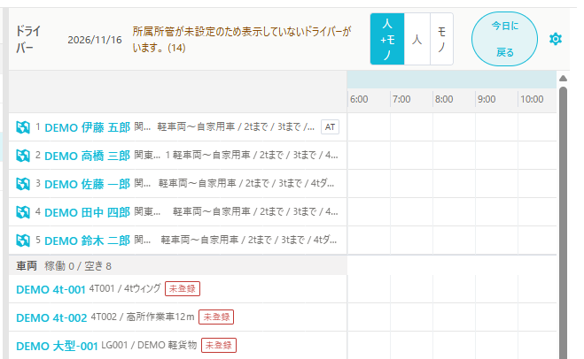 「人+モノ」表示(ドライバーの行の下に「車両」「設備」の段)