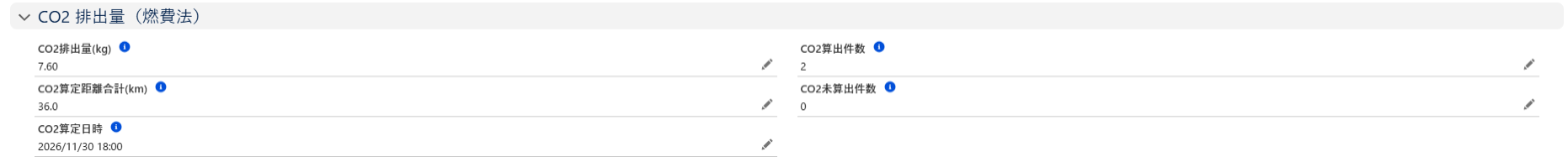 請求伝票の「CO2 排出量(燃費法)」の欄